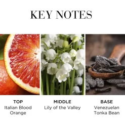 White Tea Eau de Toilette Fraiche><noscript><img width=