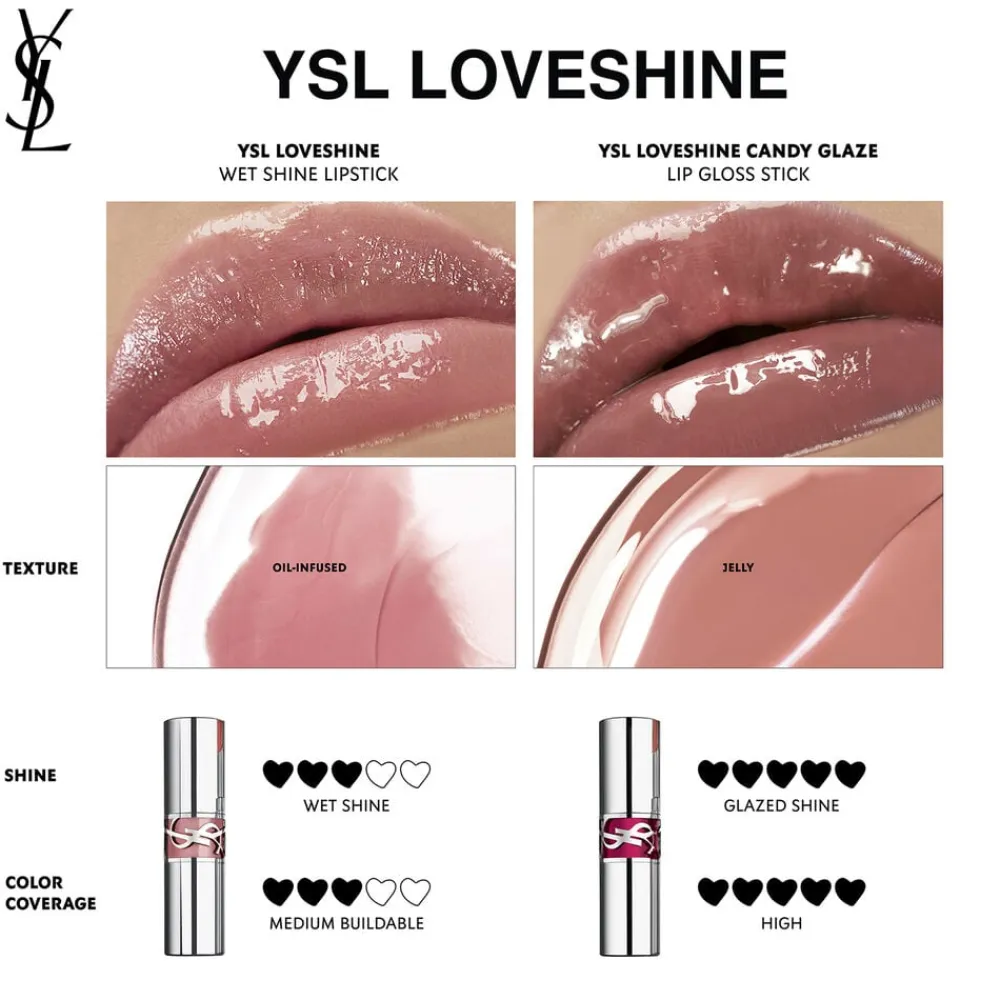 Yves Saint Laurent YSL LOVESHINE WET SHINE LIPSTICK 212